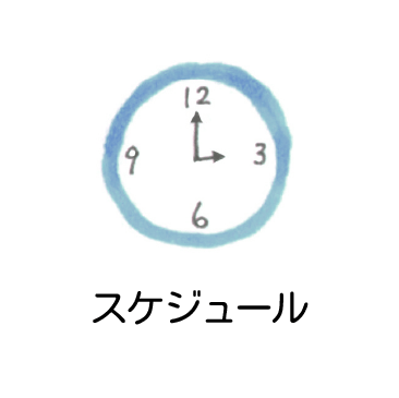 スケジュール